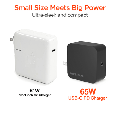 HyperGear SpeedBoost 65W USB-C PD Laptop Wall Charger with PPS
