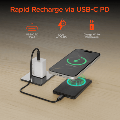 HyperGear PowerPack MAG Slim Power Bank