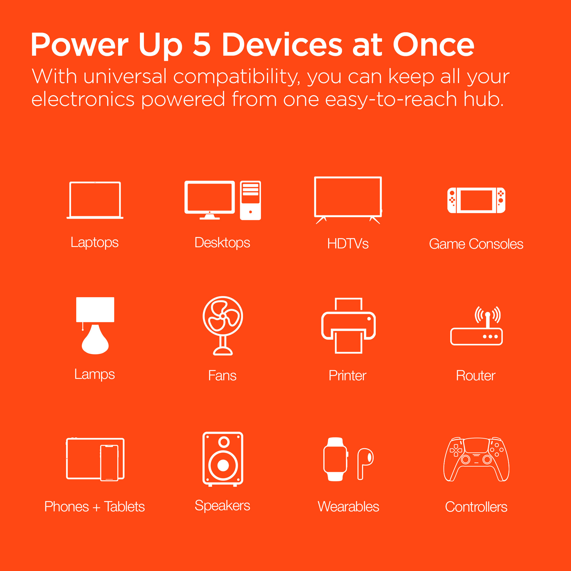 HyperGear Cube Multi-Port Power Strip Extension Cord