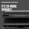 George Foreman 5-Serving Classic Plate Electric Indoor Grill and Panini Press