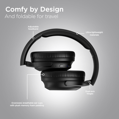 HyperGear Stealth2 ANC Wireless Headphones