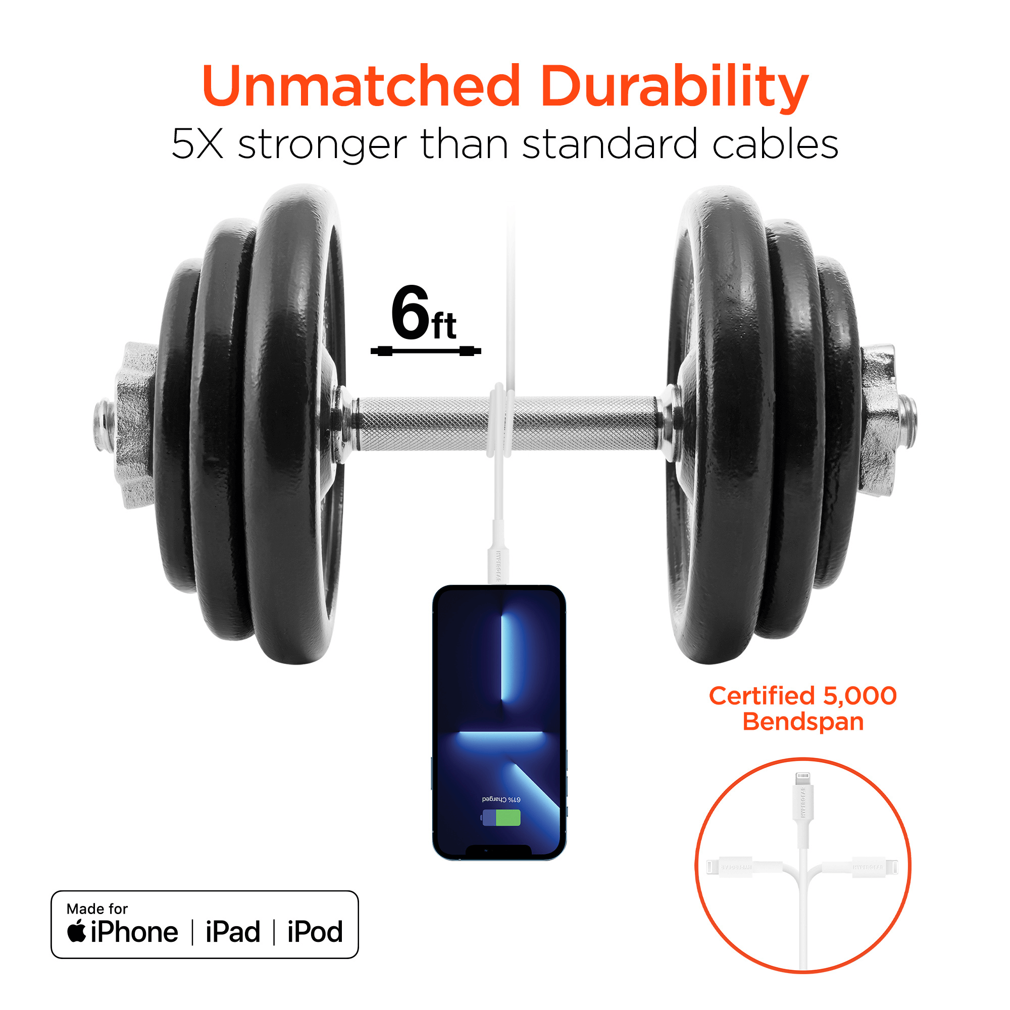 HyperGear SpeedBoost 25W USB-C PD + 12W USB Fast Wall Charger with PPS and 6ft MFi Lightning Cable