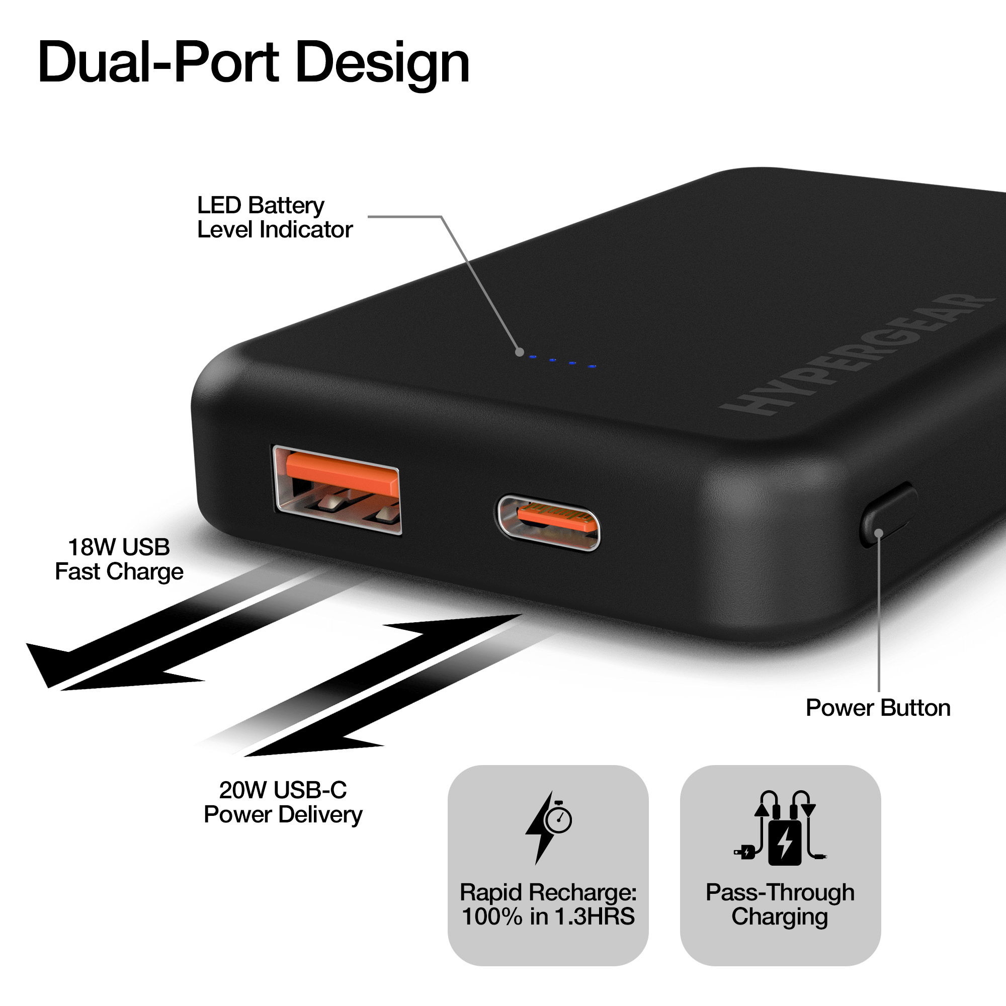 HyperGear 5000mAh PD20W Dual-Port PowerPack
