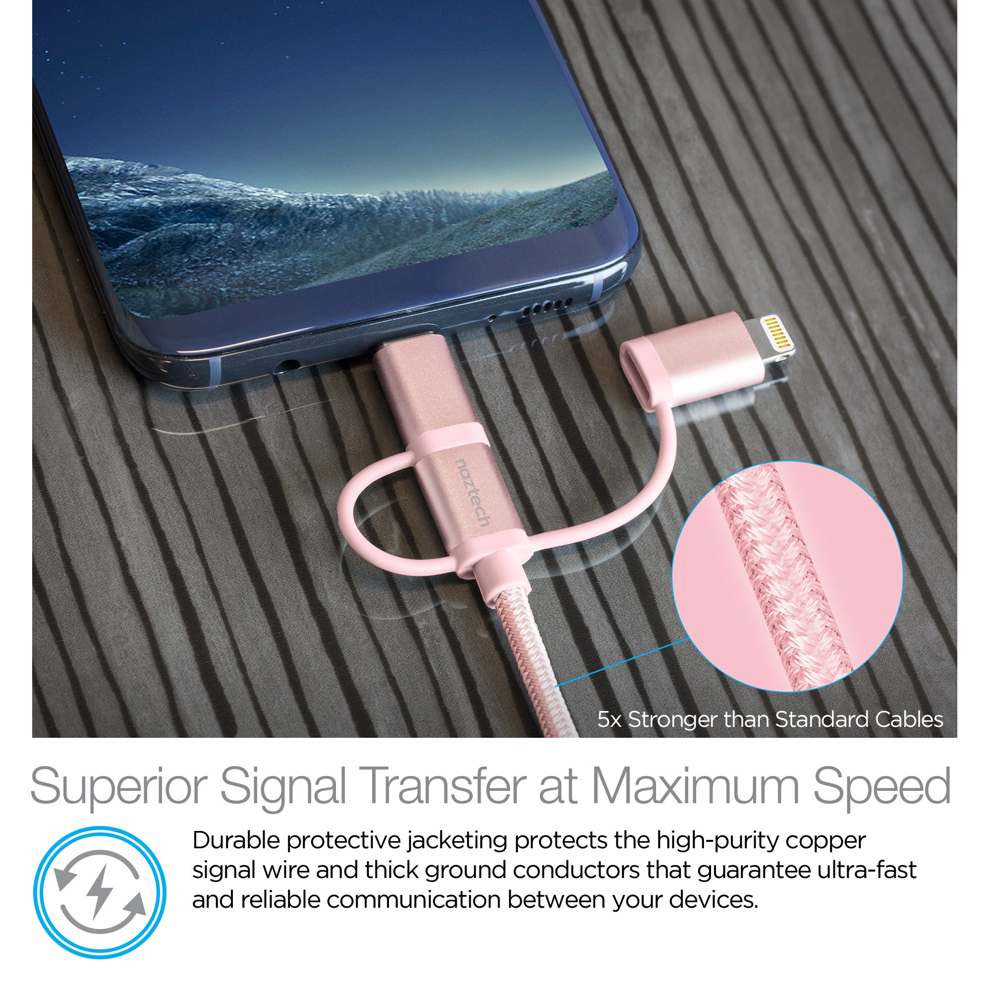 Naztech 3X1 Micro Lightning & USB-C Charge & Sync 6ft Cable