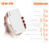 HyperGear 18W PD + Adaptive Fast Charge Portable Battery (14136-HYP)