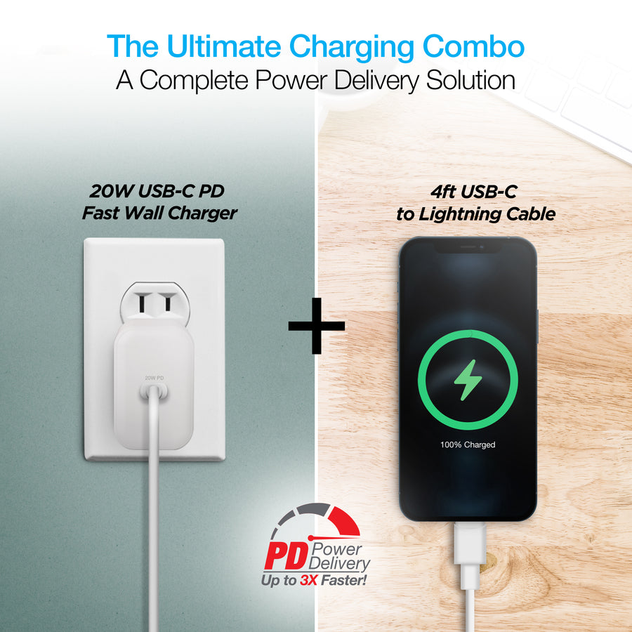Naztech 20W PD Wall Charger + USB-C to Lightning 4ft Cbl WHT (15396-HYP)