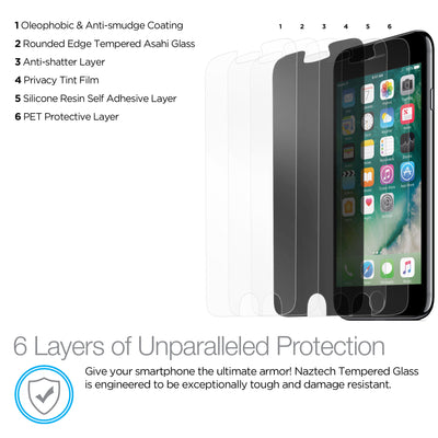 Naztech Premium HD Tempered Glass iPhone 6, 6s, 7 & 8 Privacy (13929-HYP)