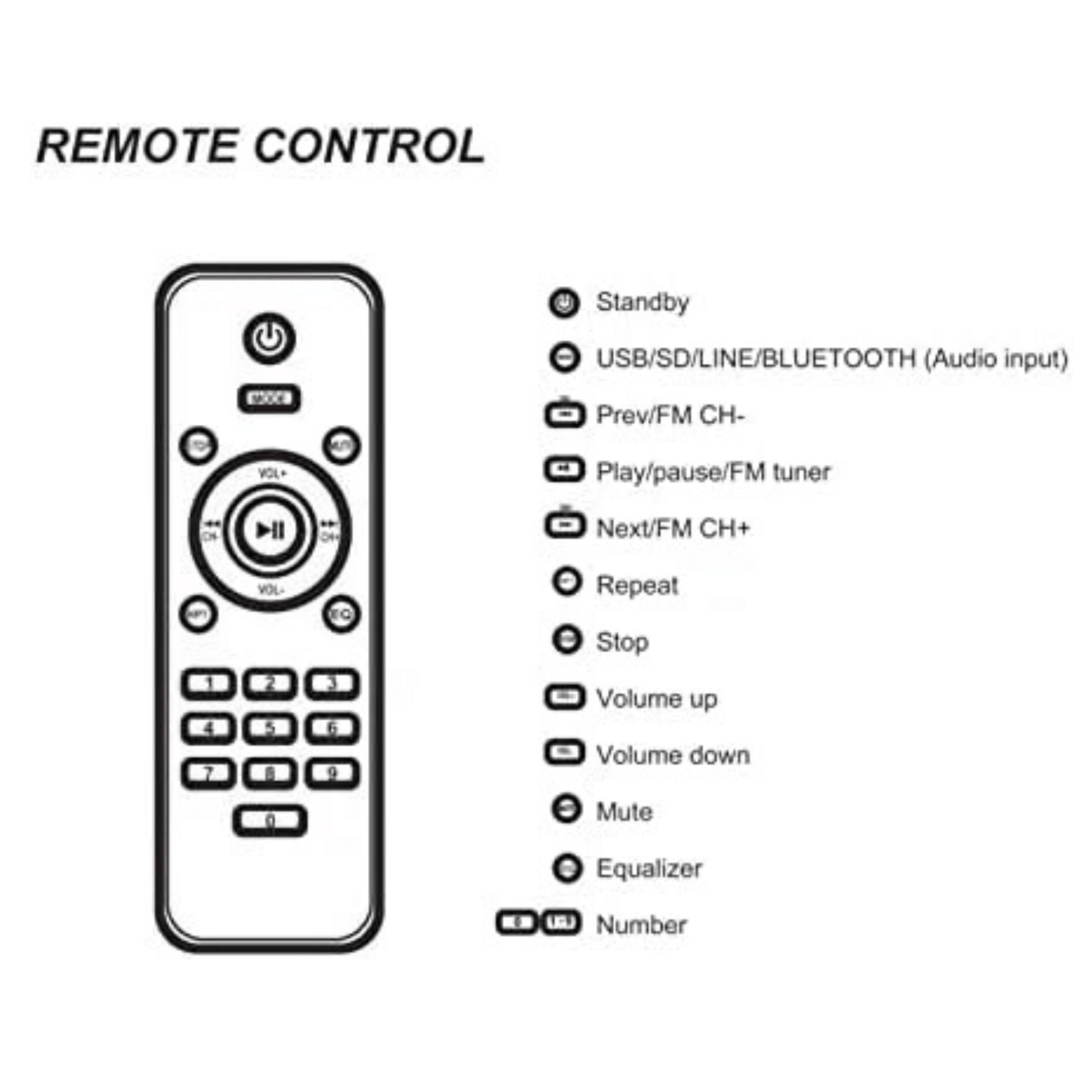 Norcent Portable Bluetooth TWS 8" Speaker System with Flashing LED Lights