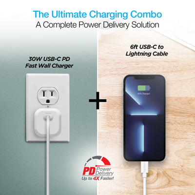 Naztech 30W PD Smart Chip Tech Wall Charger + USB-C to MFI Cable 6ft (15544-HYP)