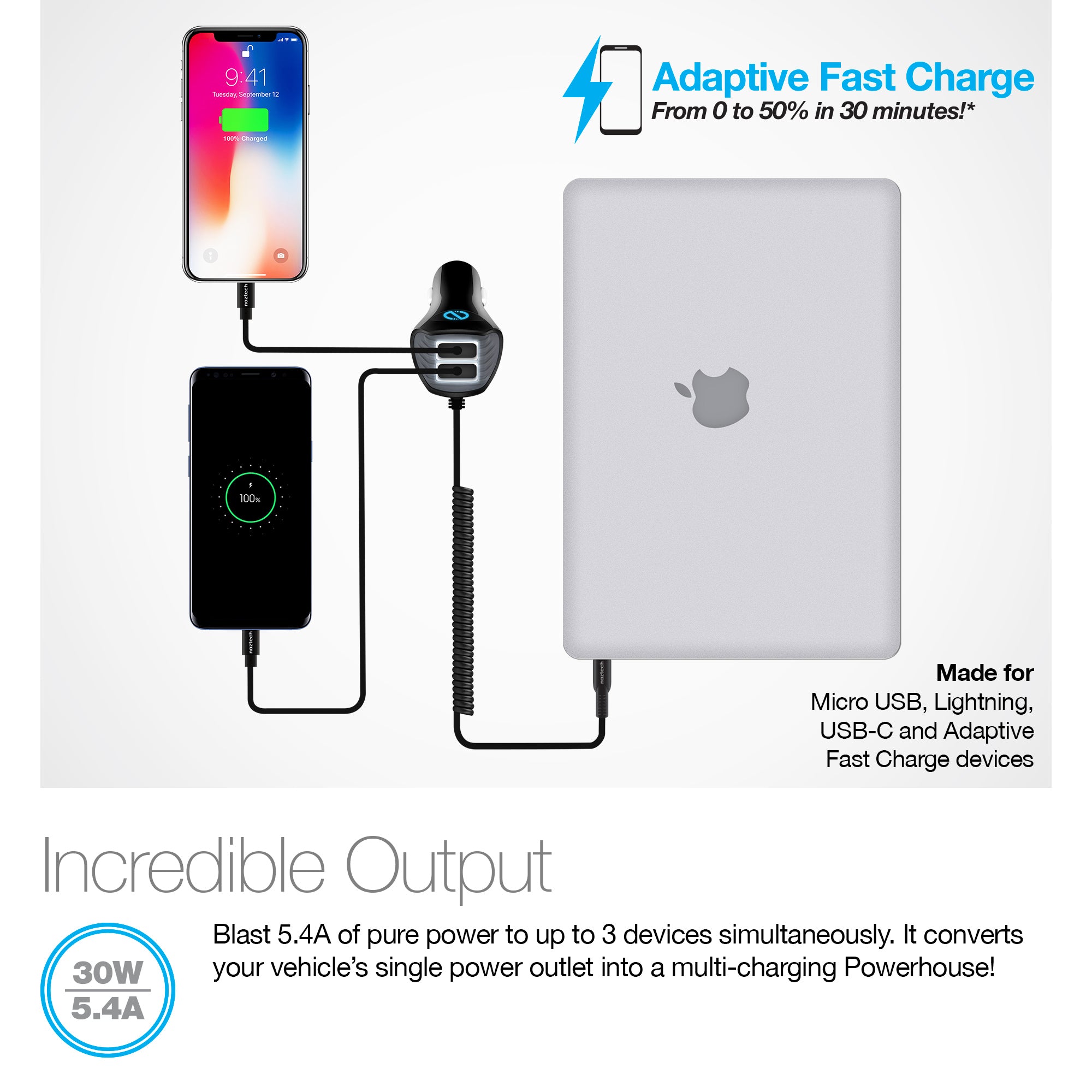 Naztech N420 Trio USB-C Fast Charge + 2.4A Car Charger