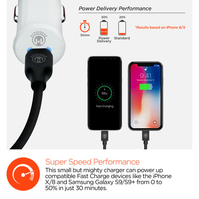 HyperGear USB-C PD 27W Car Charger White (14492-HYP)