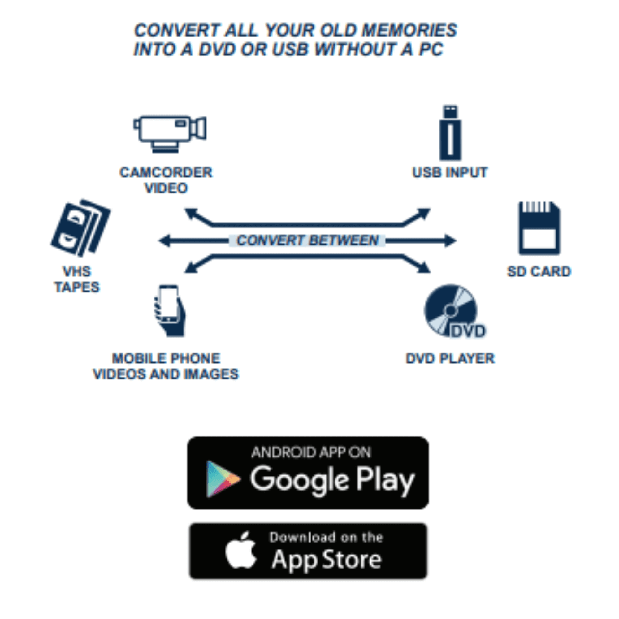 Emerson Multi Function Media Recorder