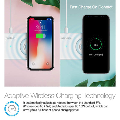 Naztech Power Pad Duo Qi Wireless Fast Charger (14602-HYP)