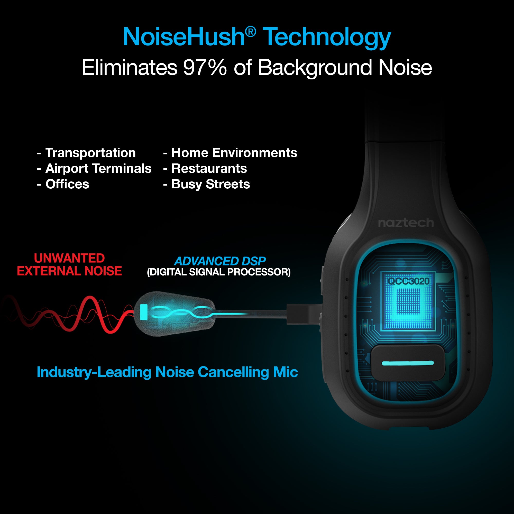 Naztech NXT-700 Xtreme Noise Cancelling Headset for Home Use