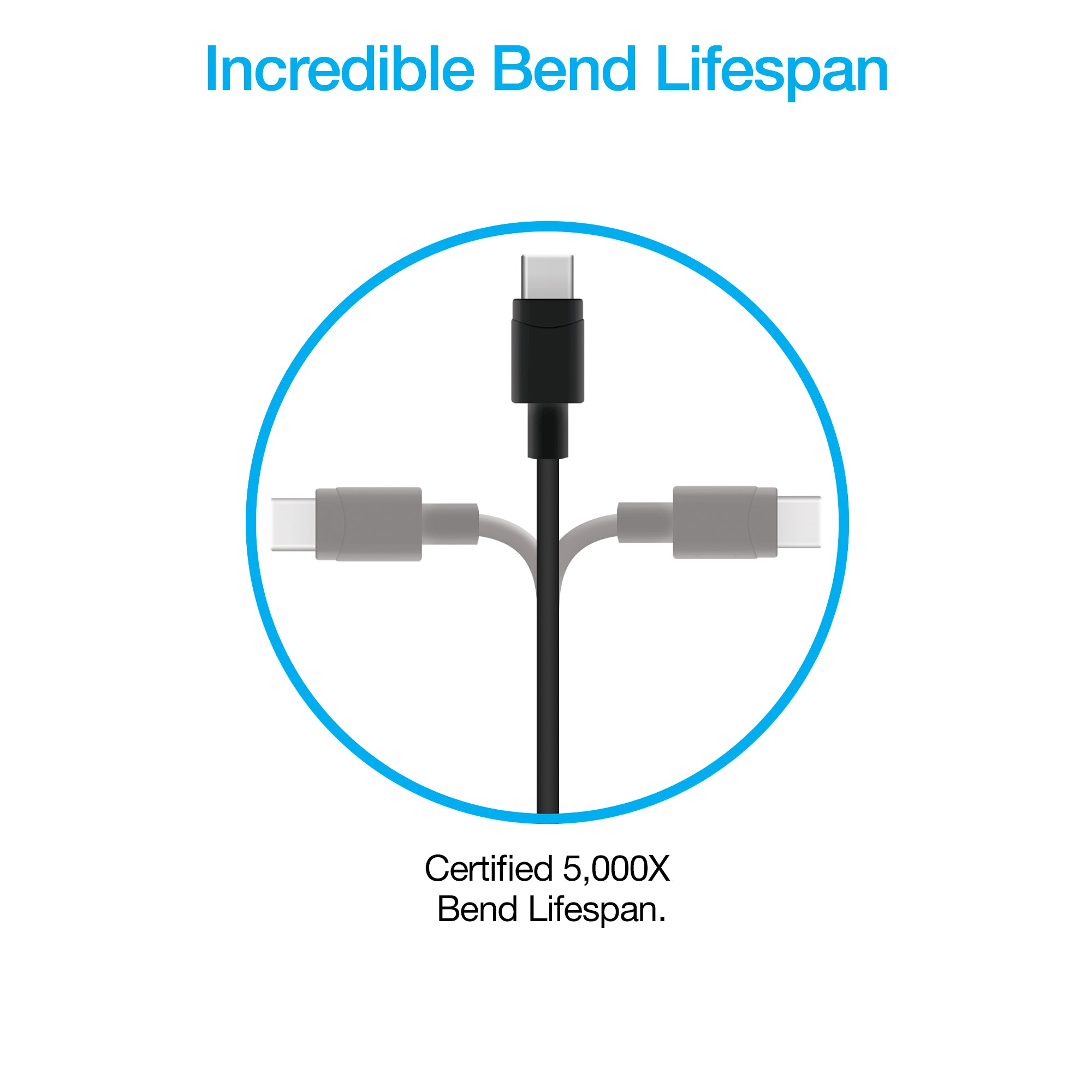 Naztech 20W PD Wall Charger + USB-C to USB-C 4ft Cable