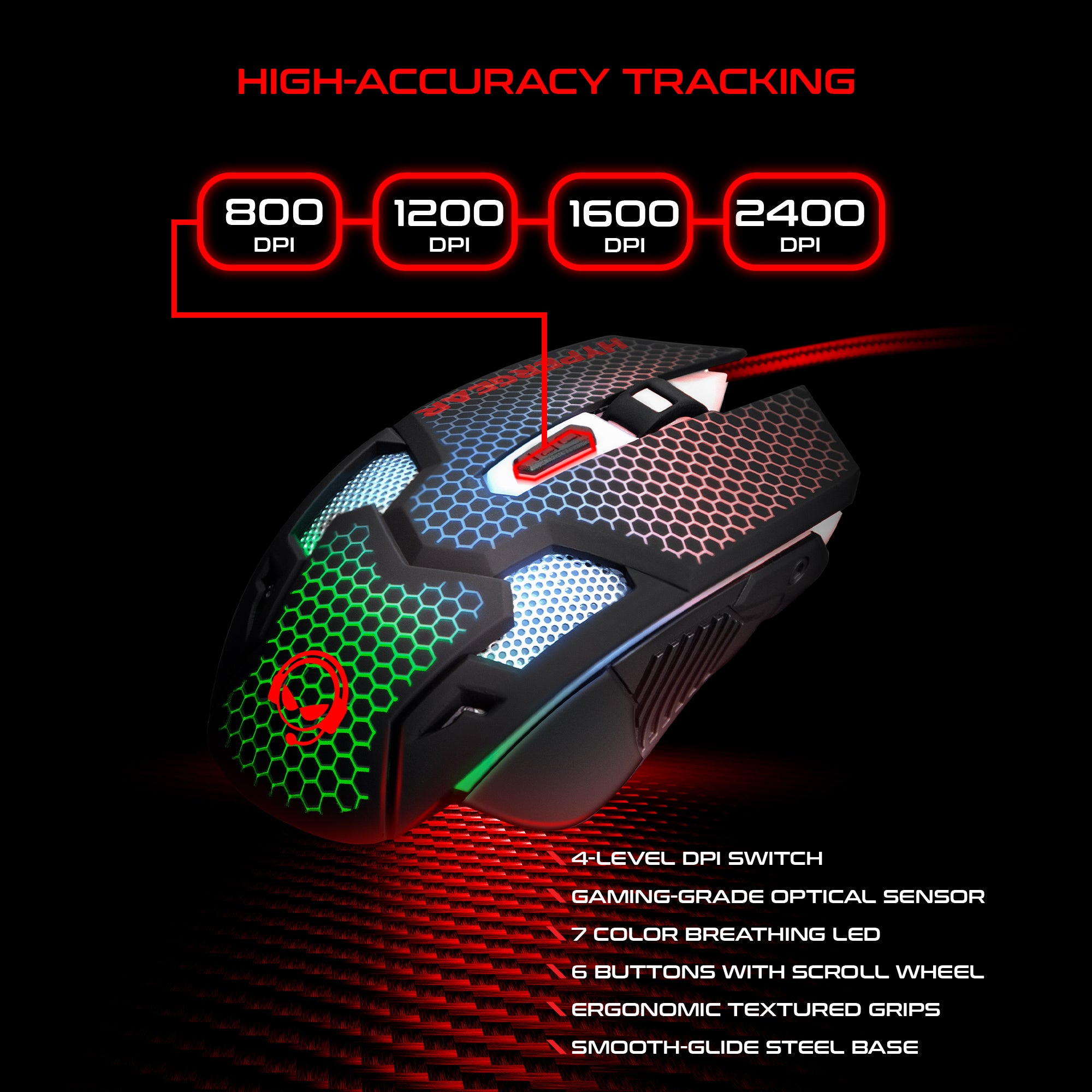 HyperGear 4-in-1 Gaming Kit 2021