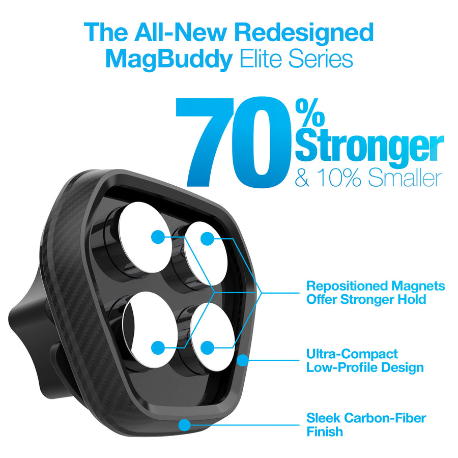 Naztech MagBuddy Elite AnywherePlus Mount w 360 Degree Swivel Rotation (15474-HYP)