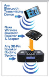 Wireless Audio Adapter with Bluetooth® for iPod® and iPhone® Dock Connectors (NAB-4000)