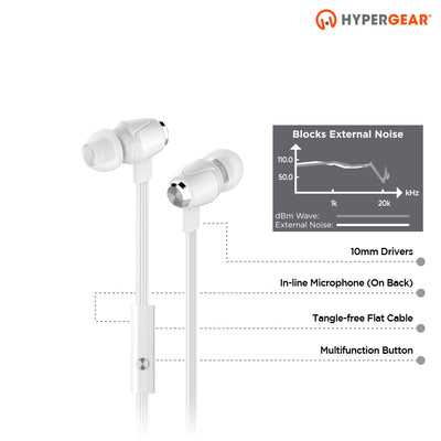 HyperGear dBm Wave Earphones w Mic 3.5mm (WAVPHONES-PRNT)