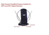 High Powered Amplified Antenna Suitable For HDTV and ATSC Digital TV (NAA-308)