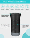 Wynd Essential Smart Personal Air Purifier