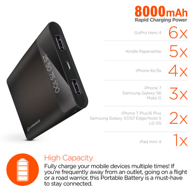 HyperGear Dual USB Portable Battery Pack with Digital Battery Indicator (8000mAh) (14042-HYP)